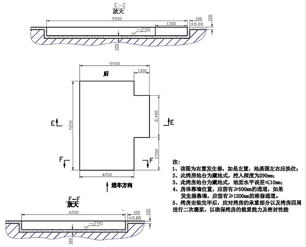 广力烤漆房 GL-BA-C地基图