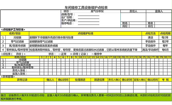 18.废气分析仪