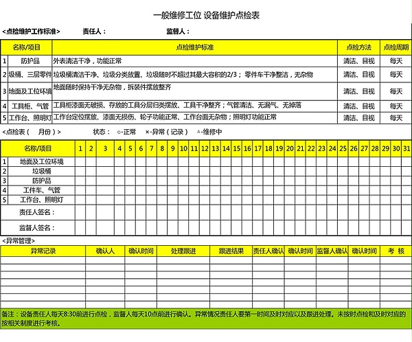 3.一般维修工位设备_01