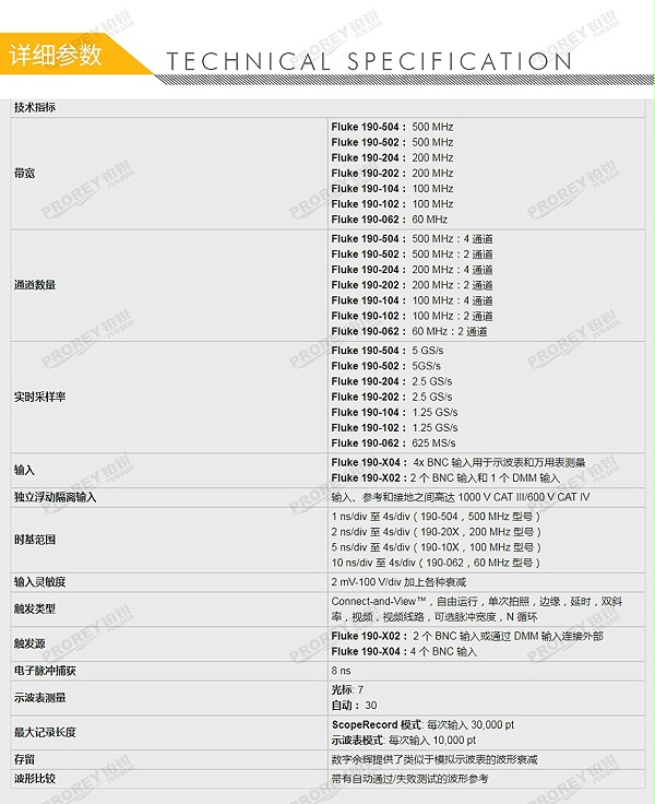 GW-120020001-FLUKE 福禄克 190-104 示波器-2