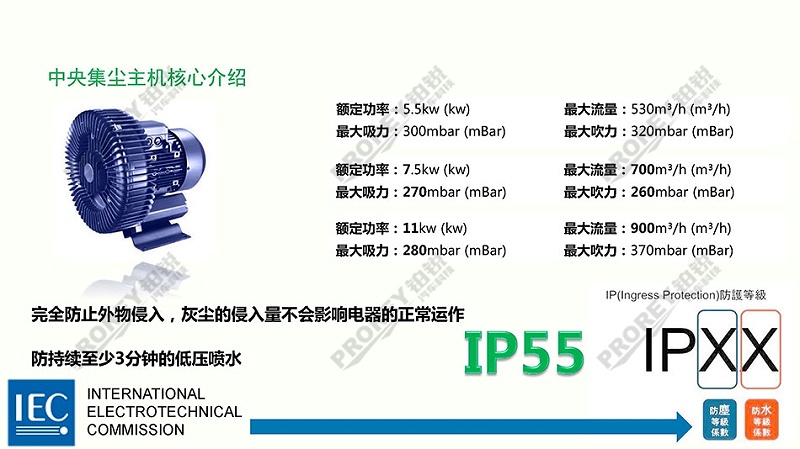 高性价比无尘干磨系统方案1_页面_21