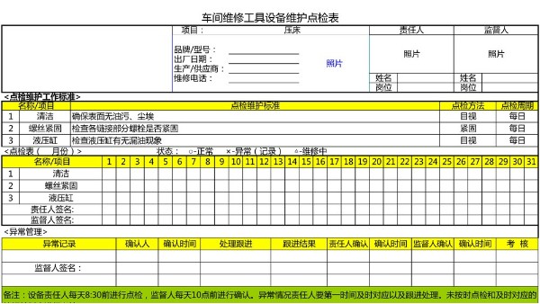 汽车4S店-压床 设备维护点检表