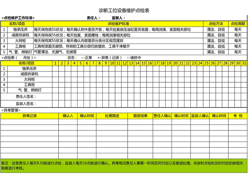 27.诊断工位设备