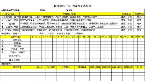 汽车4S店-快保工位 设备维护点检表