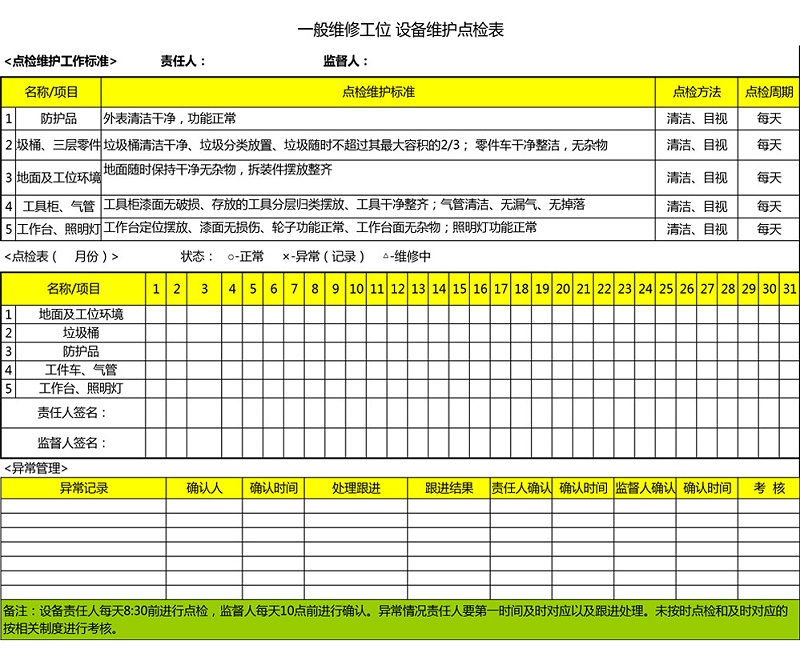 3.一般维修工位设备_01