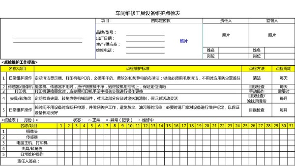 汽车4S店-四轮定位仪 设备维护点检表