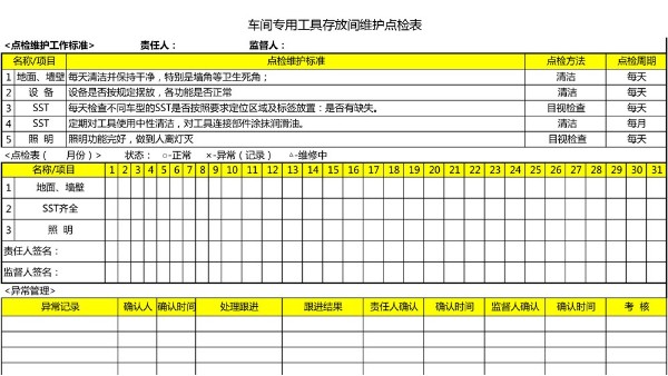 汽车4S店-专用工具室 设备维护点检表