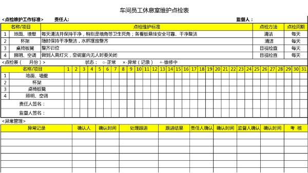 汽车4S店-车间员工休息室 维护点检表