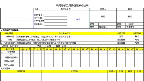 汽车4S店-系统化台车 维护点检表