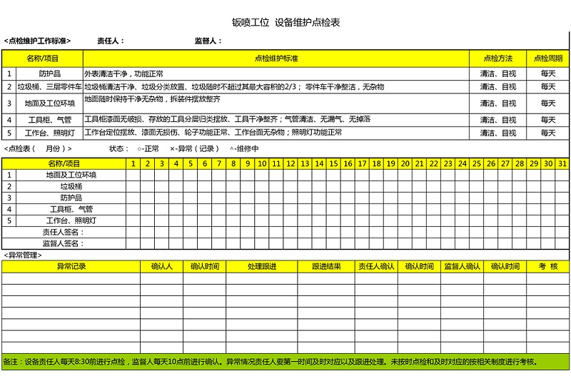 33.废弃抽排系统