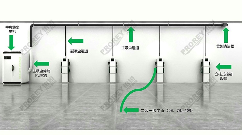 高性价比无尘干磨系统方案1_页面_31